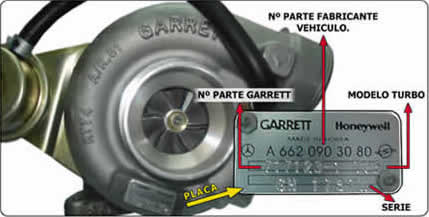 Garrett turbo 03