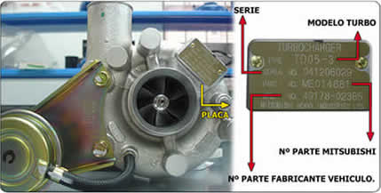 Mitsubishi turbo 05